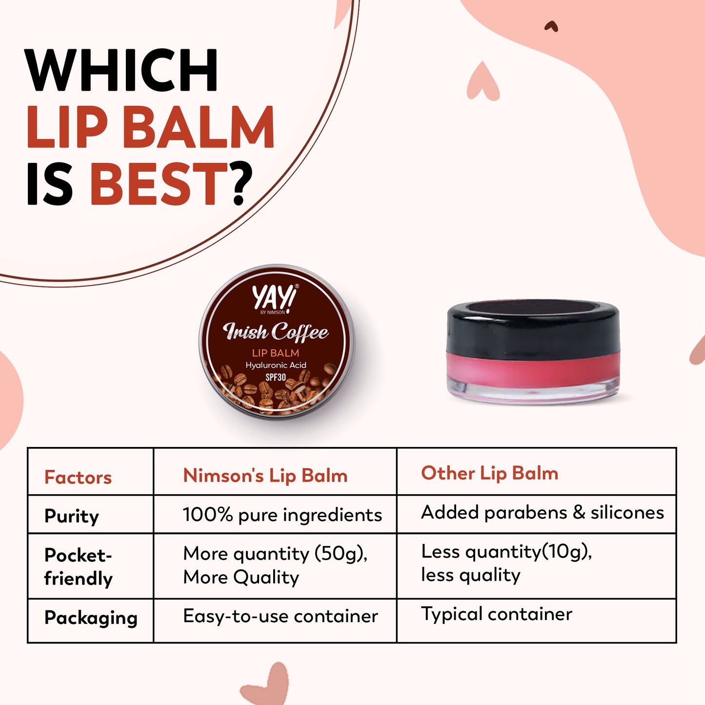 YAY Irish Coffee Lip Balm – Pure Hydration for Soft Lips