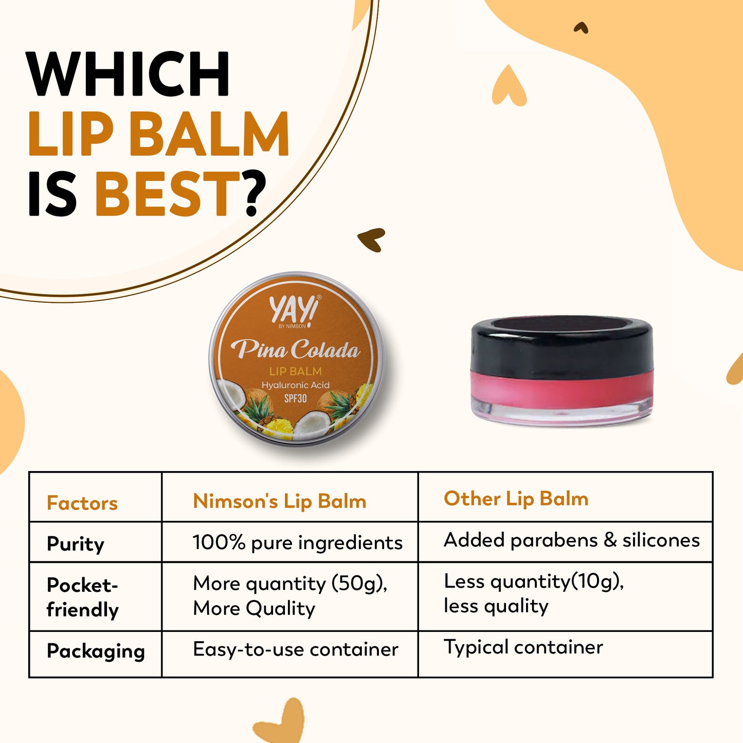 YAY Pina Colada Lip Balm – Tropical Hydration for Soft Lips