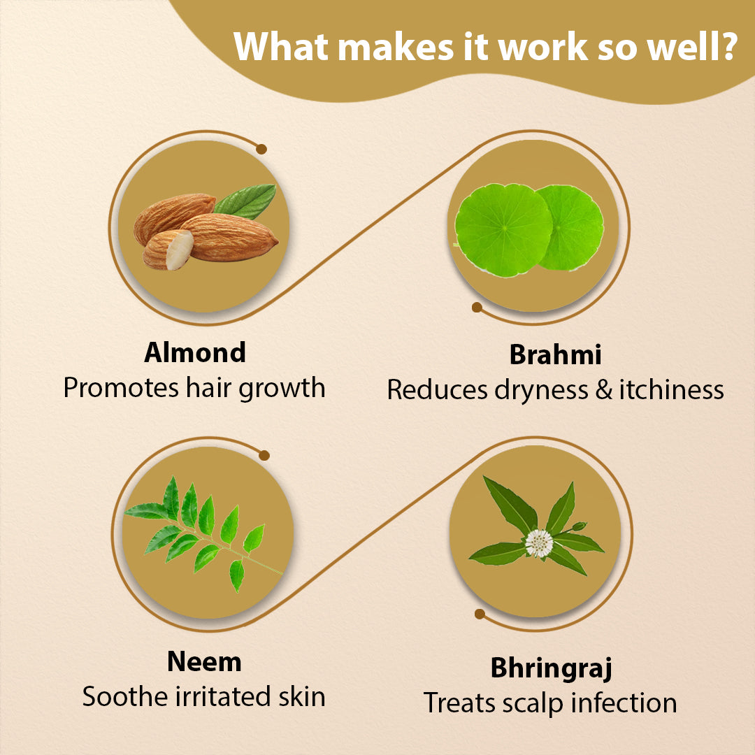 Almond Hair Oil – Nourishes & Strengthens Hair