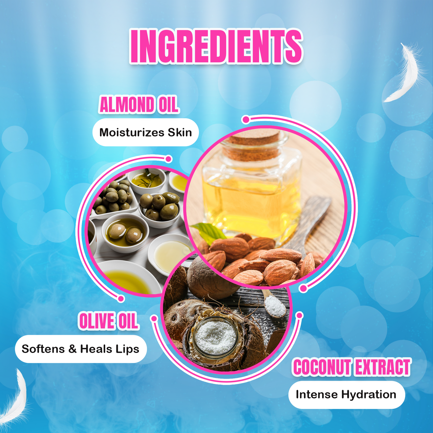 Lip Guard Renews & Protects – Deep Nourishment for Soft, Healthy Lips